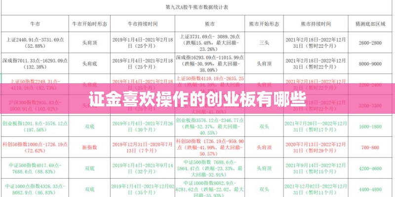 鱼池怎么种睡莲_1
