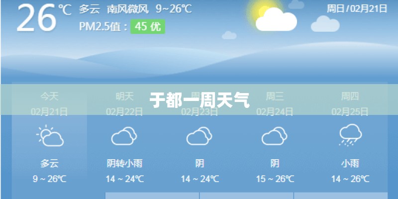 于都一周天气