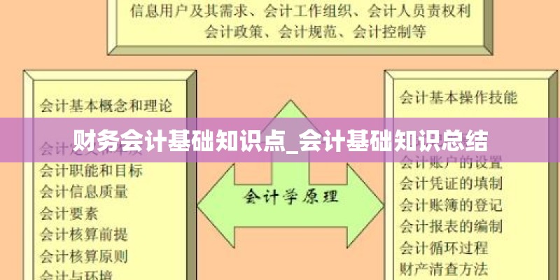 梦见家里养的花很茂盛