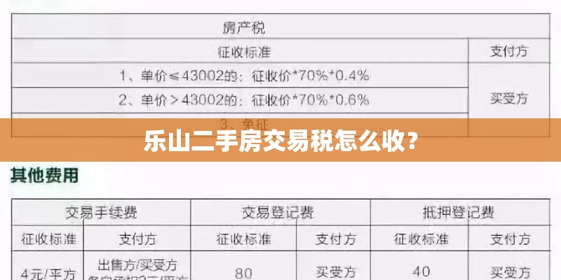 种植罂粟多少株治安处罚