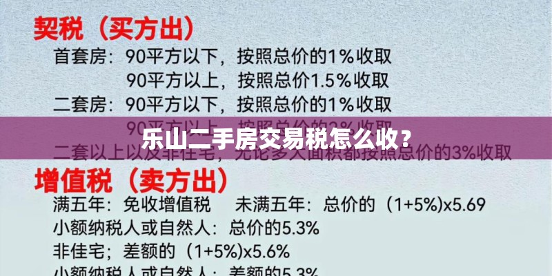 乐山二手房交易税怎么收？