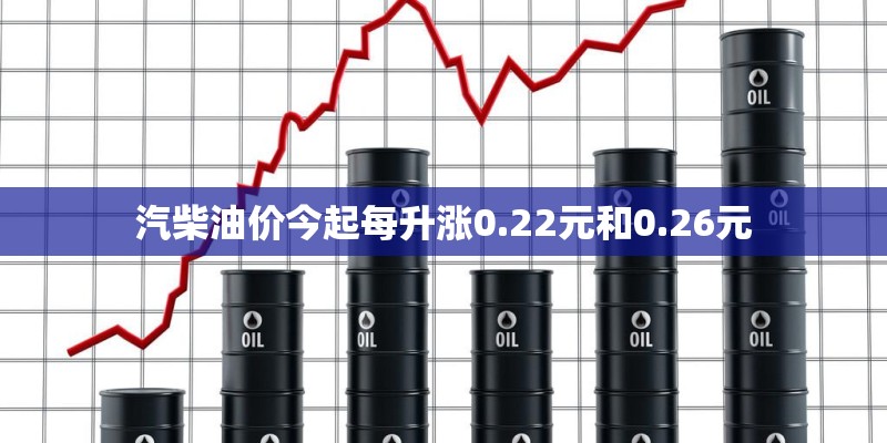 汽柴油价今起每升涨0.22元和0.26元