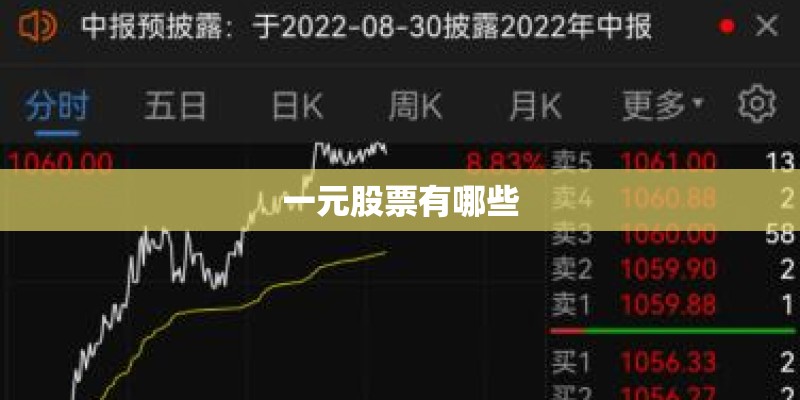 幼儿园植物角水培植物有哪些