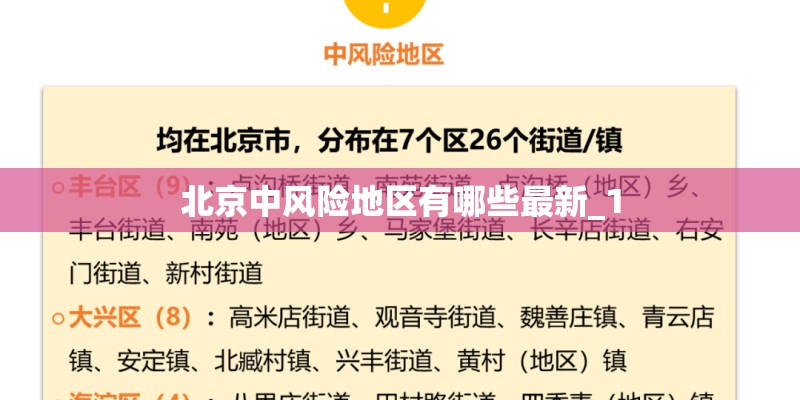 北京中风险地区有哪些最新_1