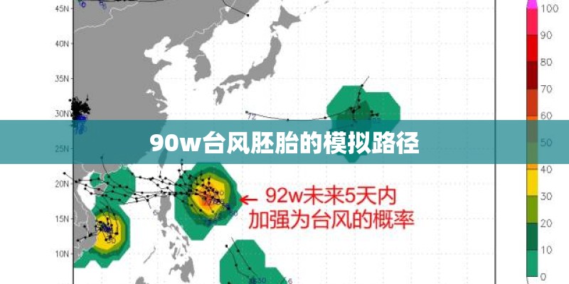 90w台风胚胎的模拟路径