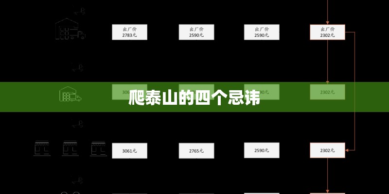爬泰山的四个忌讳