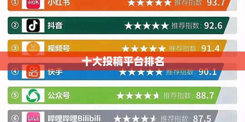 十大投稿平台排名