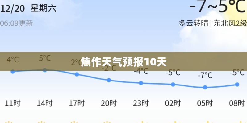悉尼可以在南方种植吗？