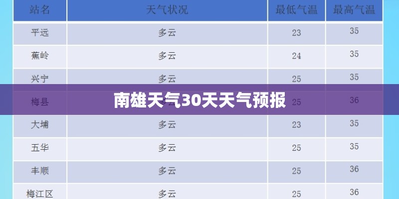 长城c30和标致207三厢哪个好
