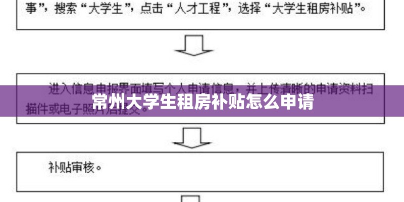 常州大学生租房补贴怎么申请