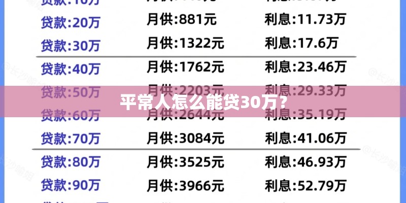 平常人怎么能贷30万？