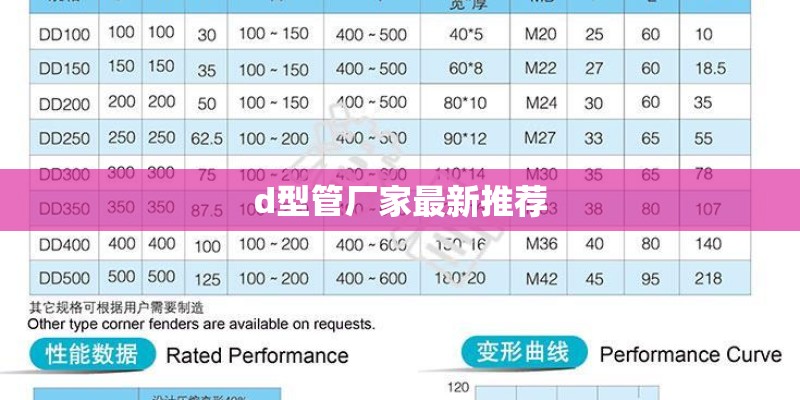 冶力关冬季旅游指南周边游冶力关