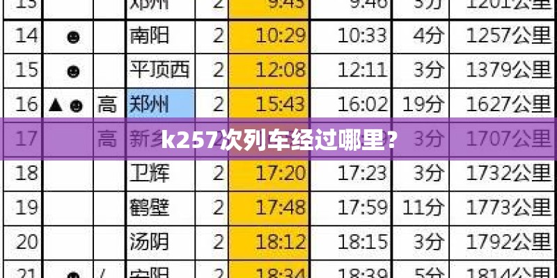 k257次列车经过哪里？