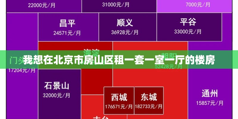 奇瑞瑞虎8报价