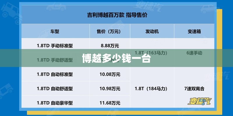 博越多少钱一台