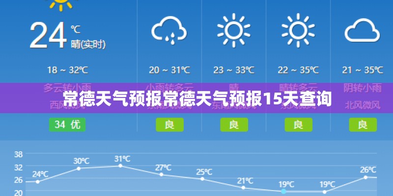 常德天气预报常德天气预报15天查询