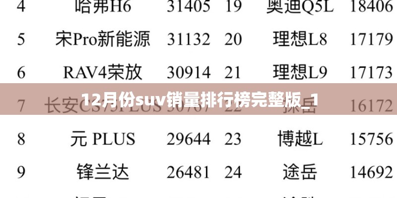 常见绿化用花卉品种有哪些