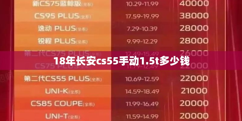 18年长安cs55手动1.5t多少钱 18年长安cs55手动1.5t多少钱