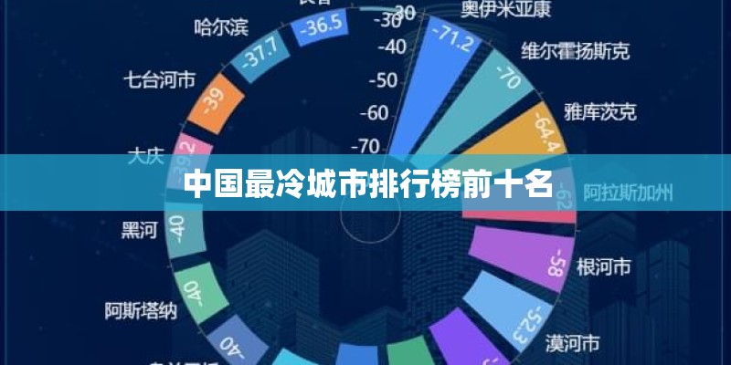 中国最冷城市排行榜前十名 中国最冷城市排行榜前十名