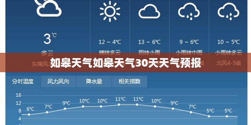 如皋天气如皋天气30天天气预报