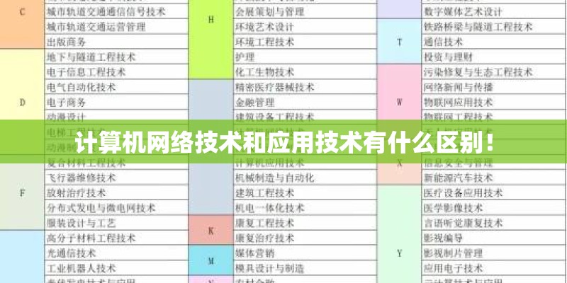 梦见猴头菇塑料大棚栽培的预兆