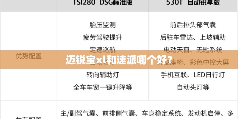 迈锐宝xl和速派哪个好？