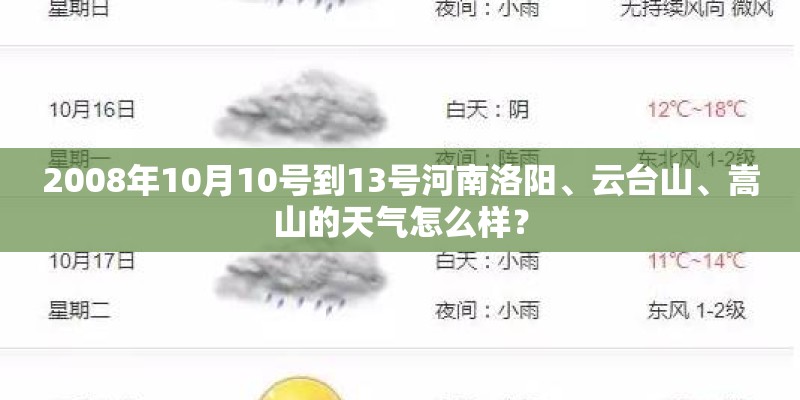 2008年10月10号到13号河南洛阳、云台山、嵩山的天气怎么样？