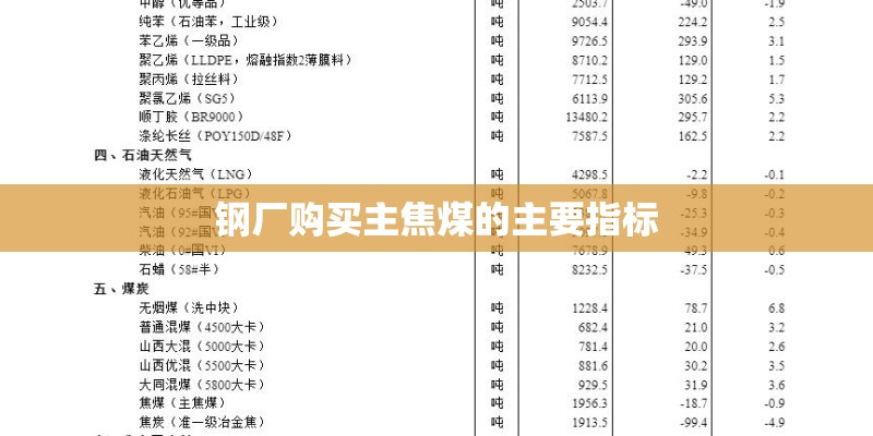 秋天葡萄苗多久能发芽