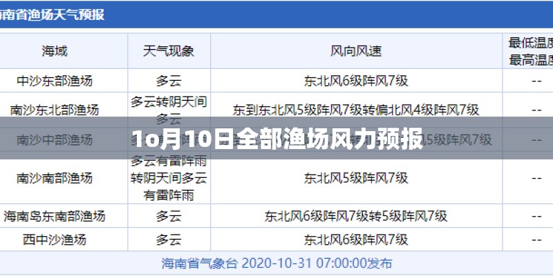 哪些植物适合在家里种植？