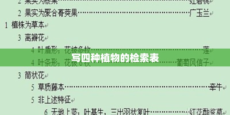 哪些植物适合在家里种植？