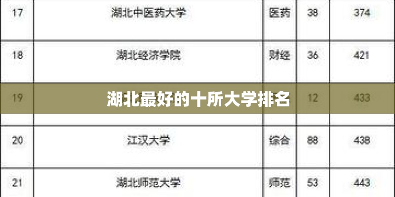 美白去黄的中药